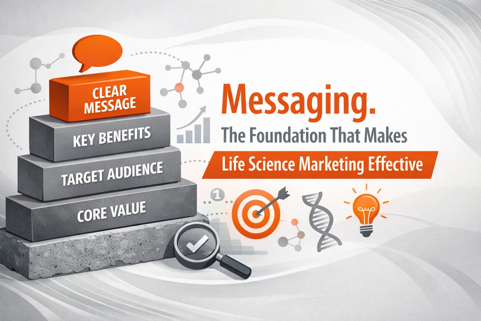 Messaging. The Foundation That Makes Life Science Marketing Effective